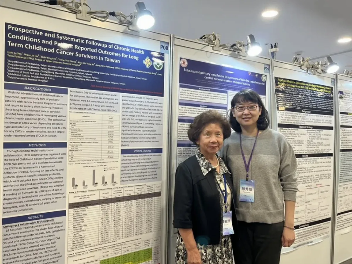 研究曝兒癌康復者14%健康拉警報 罹第2癌症比率高