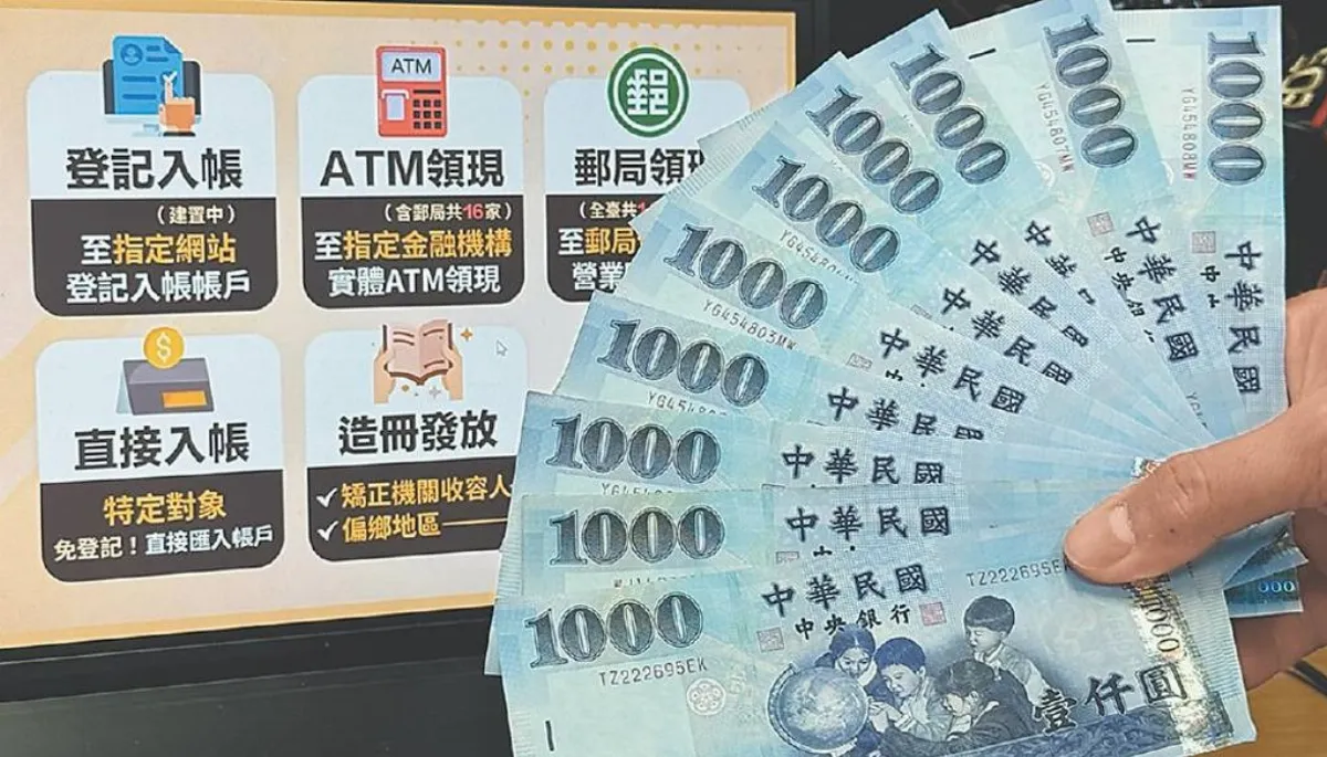 普發萬元開放銀行郵局ATM領現 怎麼領看這裡