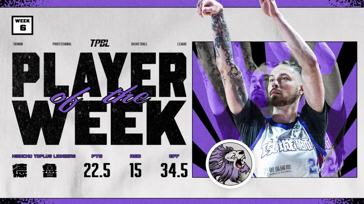 TPBL／攻城獅德魯奪周MVP 場均22.5分15籃板展現禁區統治力
