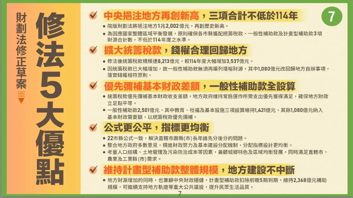 政院版財劃法挹注地方破1.2兆創新高　5大修法重點一次看