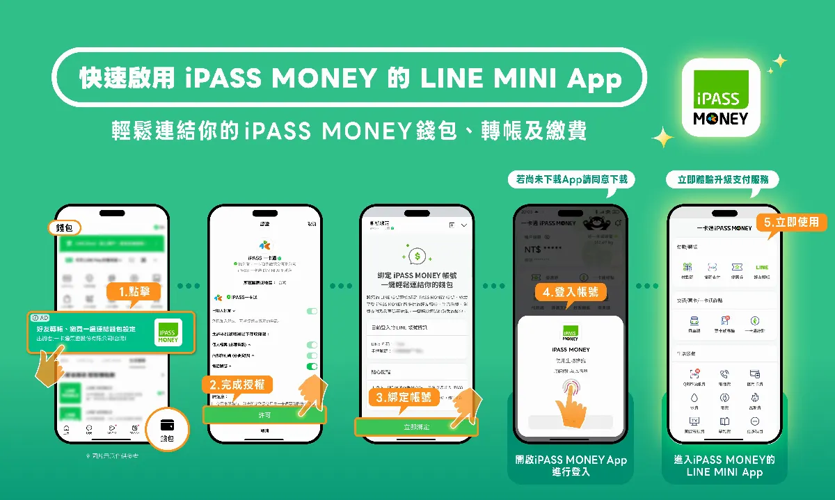 一卡通LINE MINI App 可續用LINE轉帳繳費