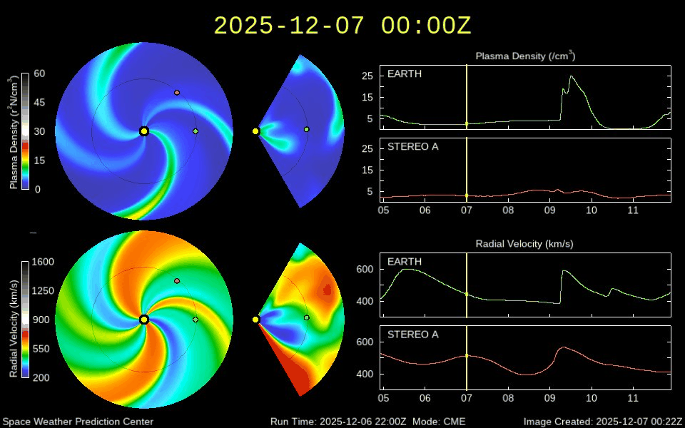 地球磁暴警報12/9清晨起影響39小時 衛星導航、通訊恐受衝擊