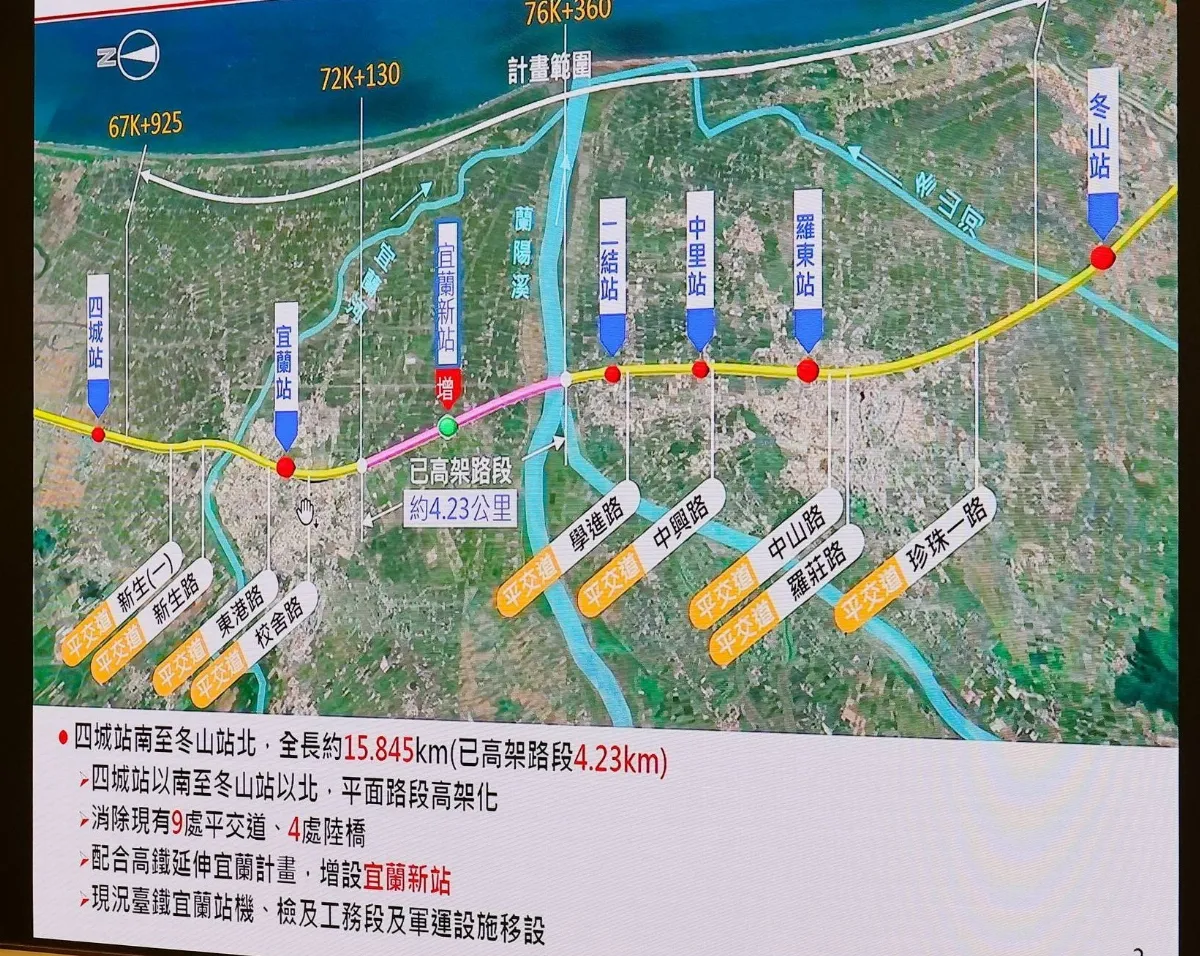 宜蘭鐵路高架化獲重大進展！政院協商同意調降配合款至57.55億