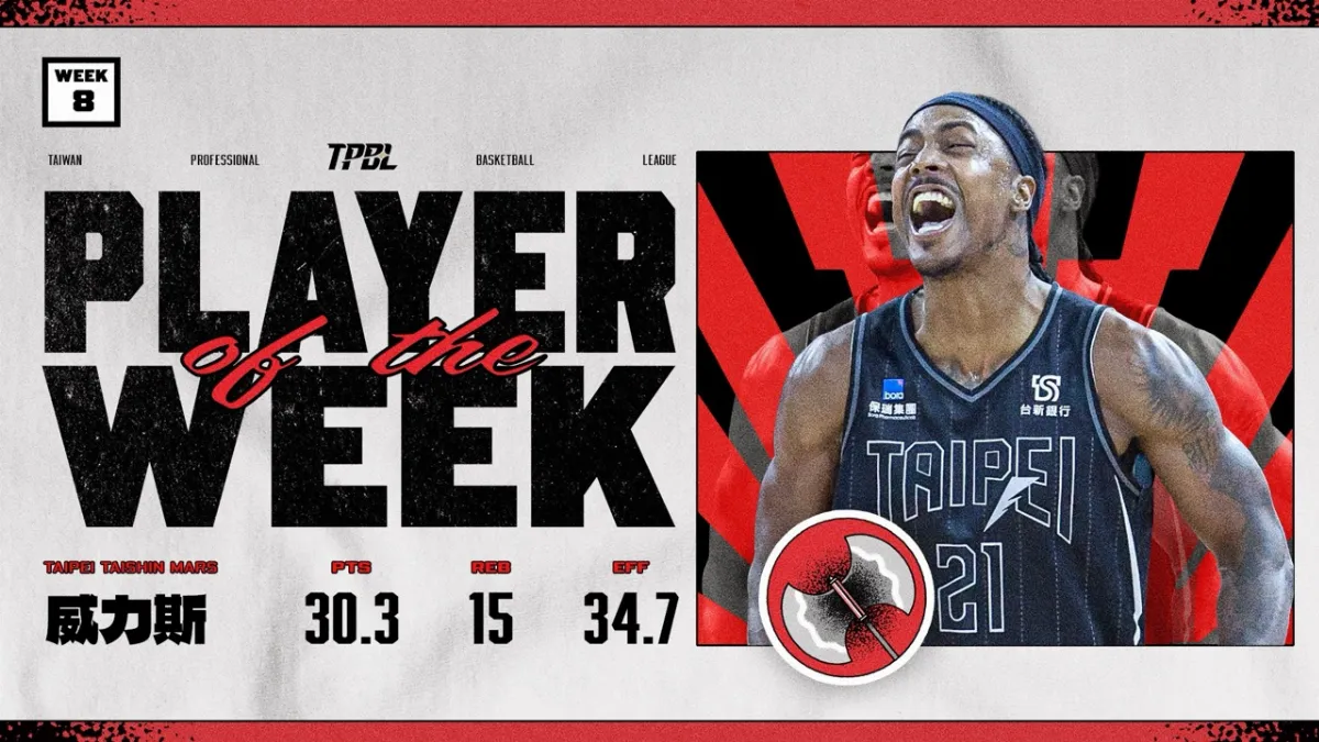 TPBL／3戰飆雙十 戰神威力斯奪單周MVP