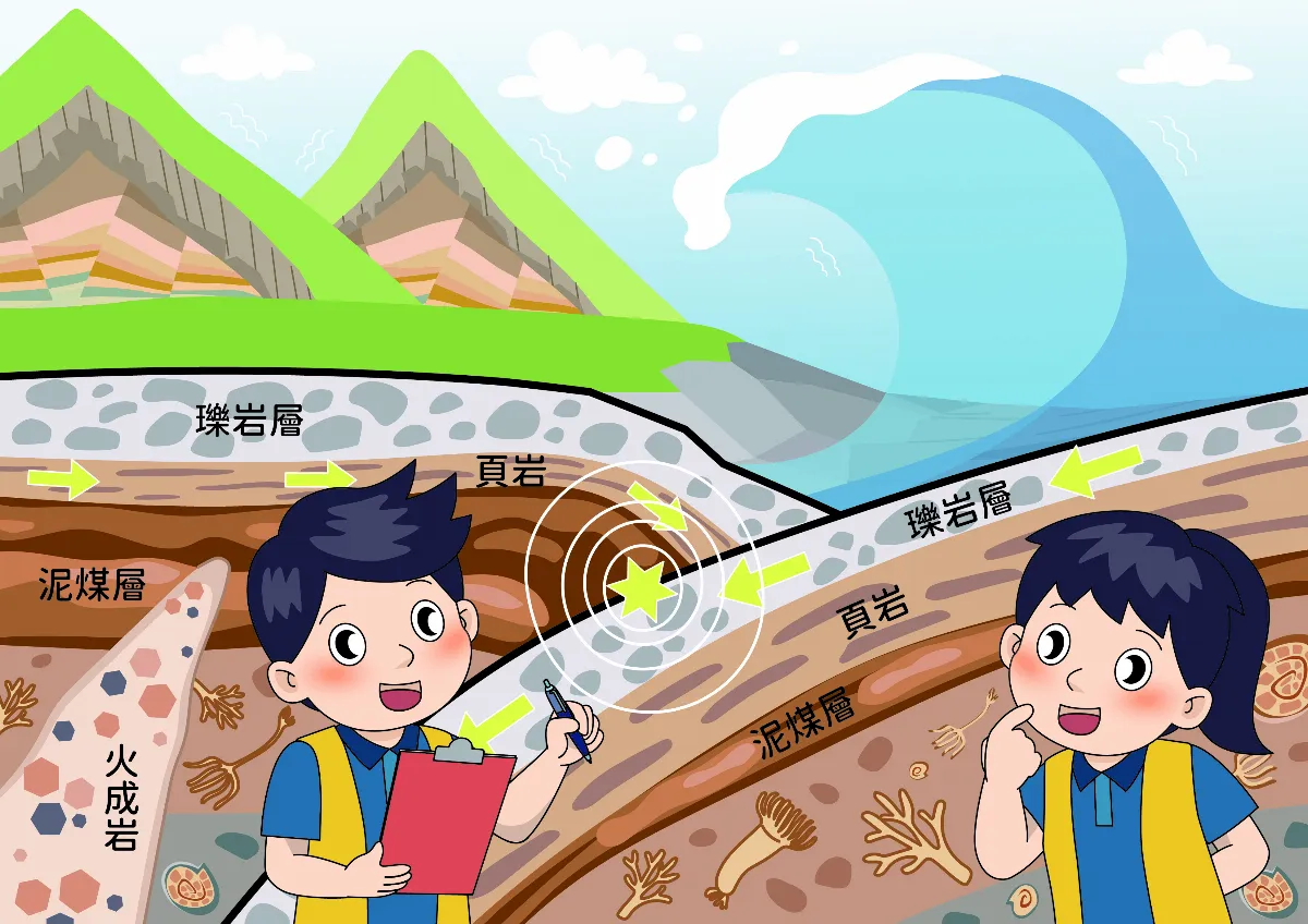 岩層中 古代地震線索