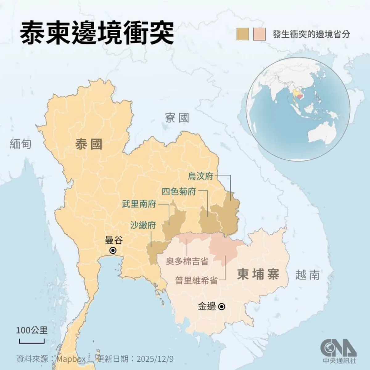 泰柬衝突進入第2周 數十萬人流離失所