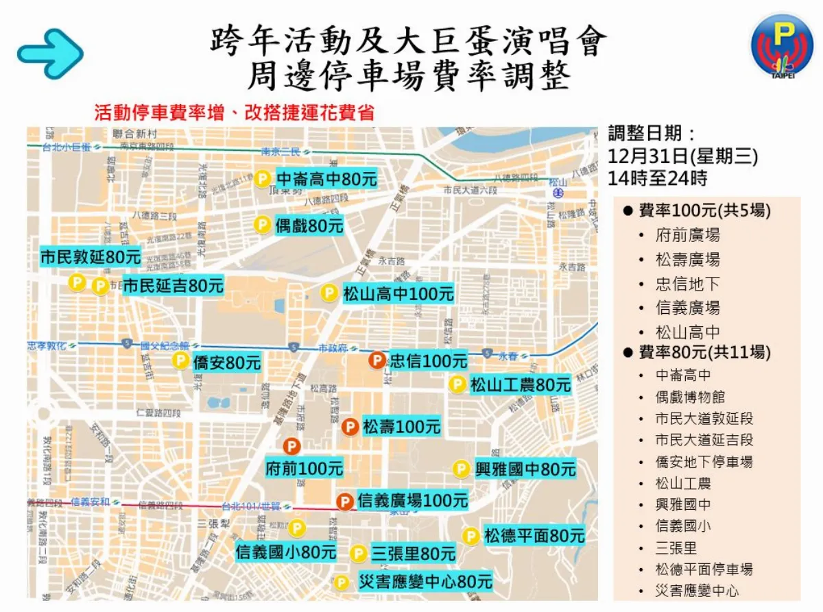北市跨年交管看這裡 市府路24日起部分封閉