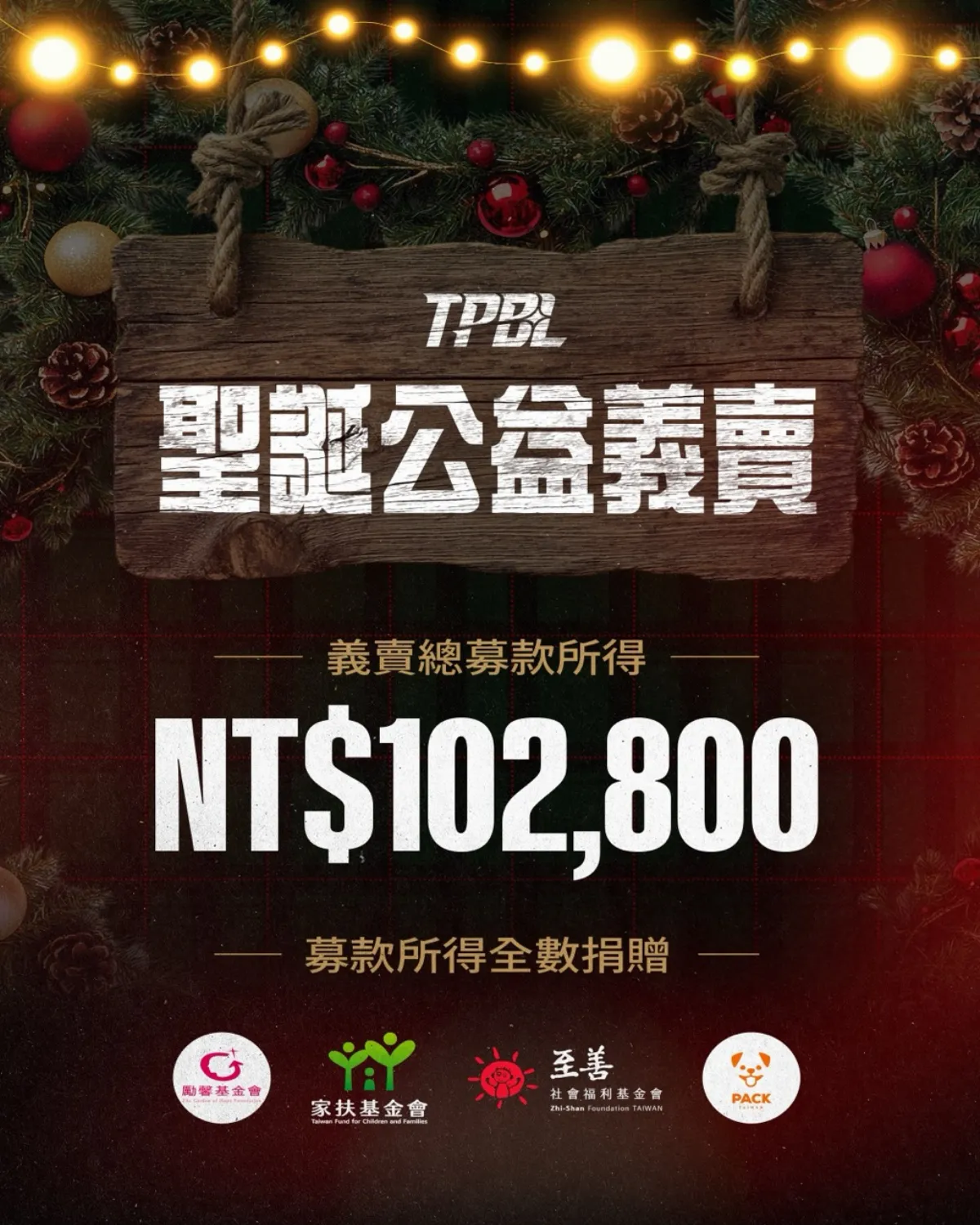 TPBL／耶誕公益義賣 善款募逾十萬