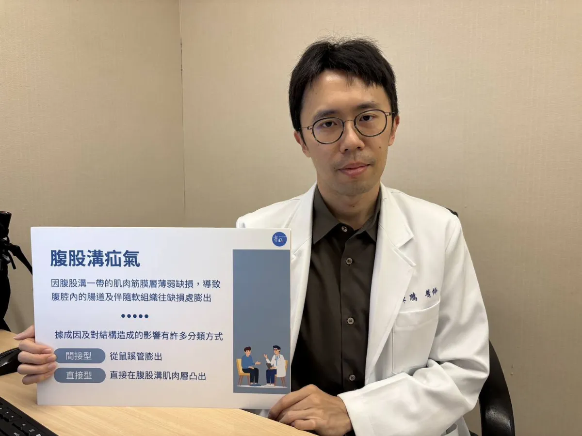 胯下腫痛別忍了 小心腹股溝疝氣