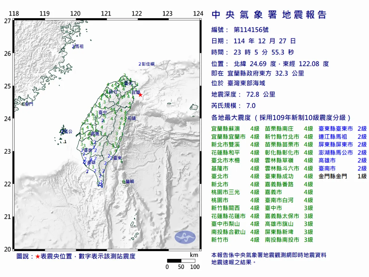 23:05地牛翻身　宜蘭外海規模7.0地震