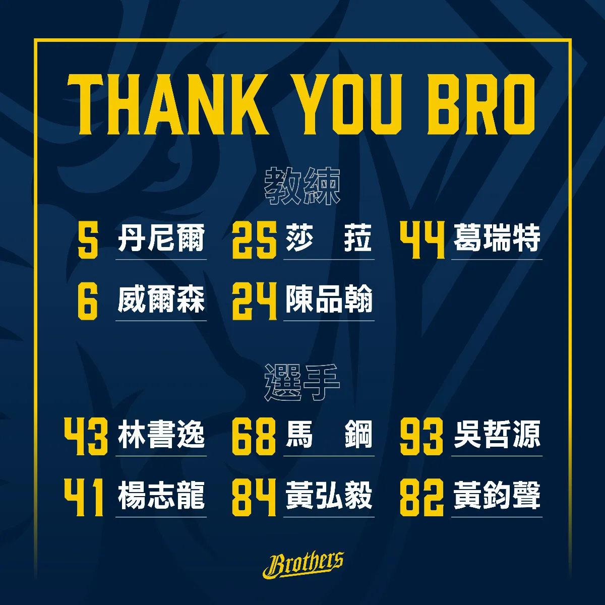 中職／兄弟釋出吳哲源 簽回徐基麟