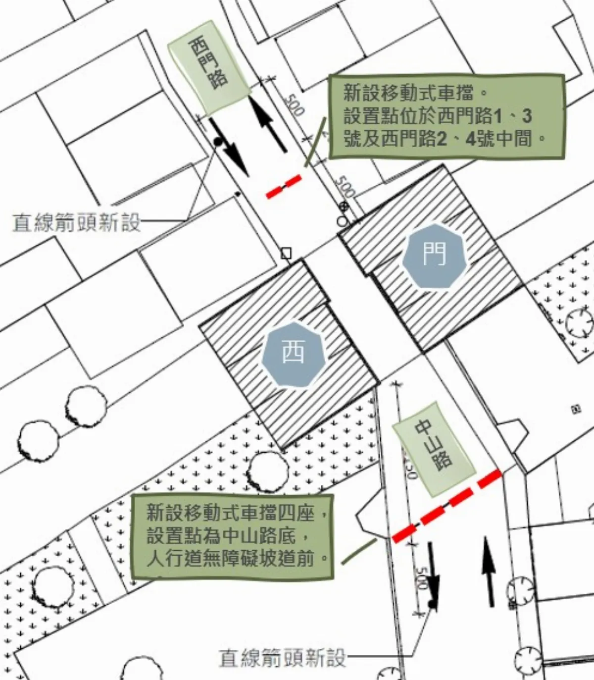 守護恆春古城西門  文資局擬禁行四輪以上車輛