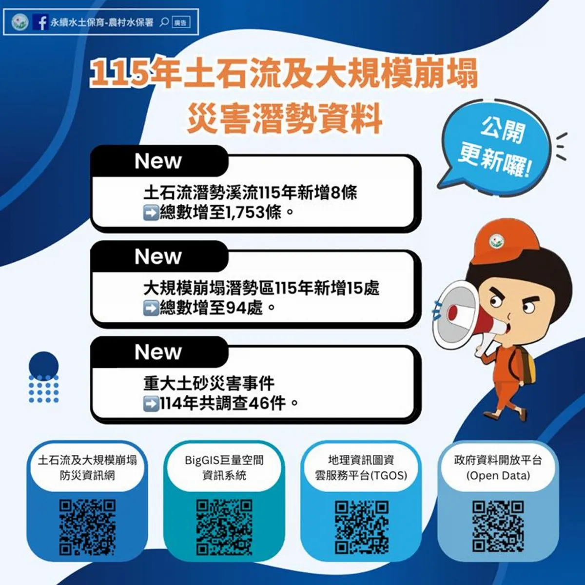 農業部最新災害潛勢資料  全台1753條溪流列管