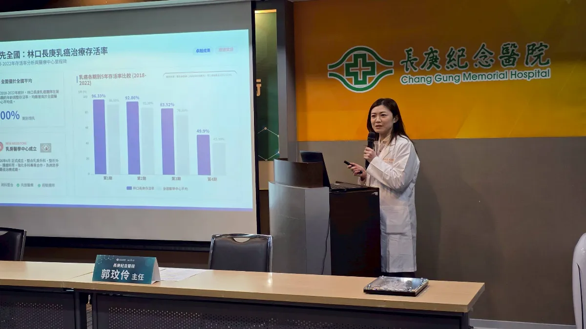 無痕乳房切除成真 新式達文西手術突破