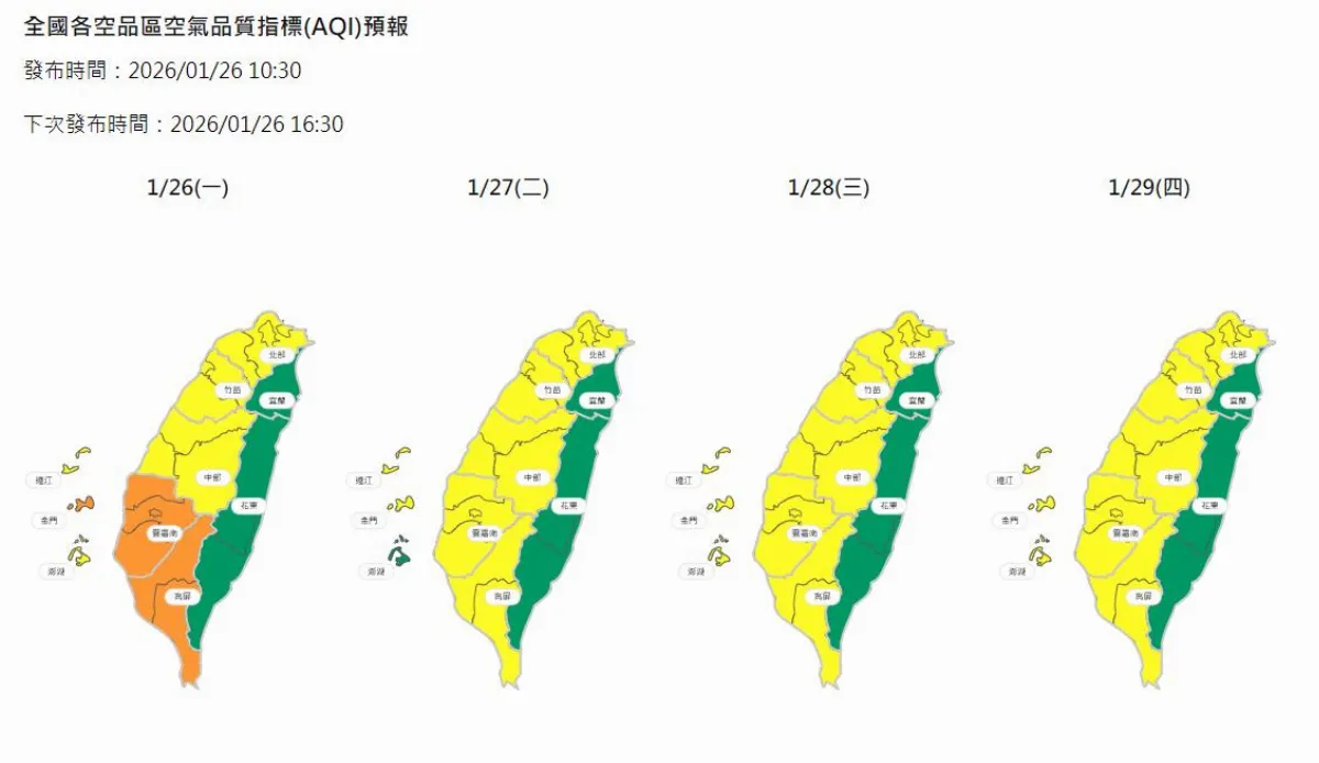 今南部空品列橘色提醒 明冷空氣來全台空品普通到良好