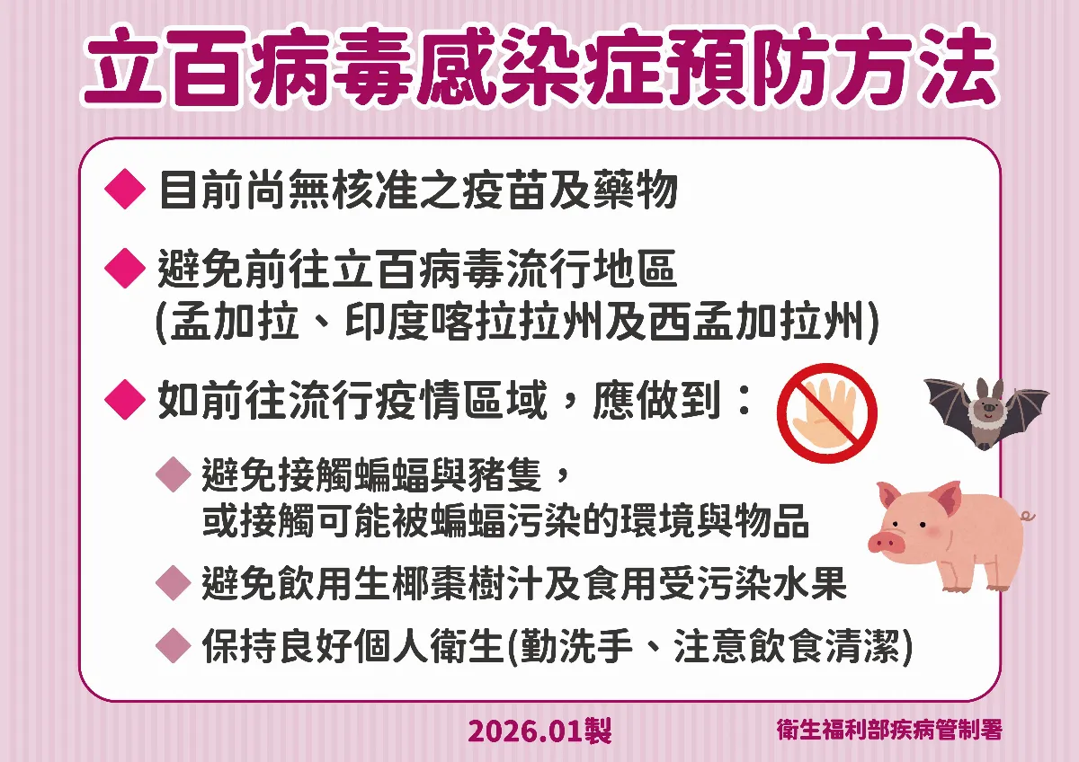 懶人包／立百病毒擬列法定傳染病 5大QA一次看懂