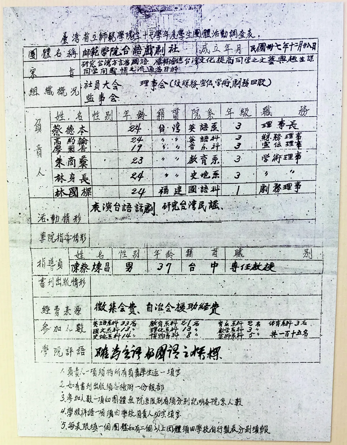 【走過歷史】請說國語年代的台語戲劇社