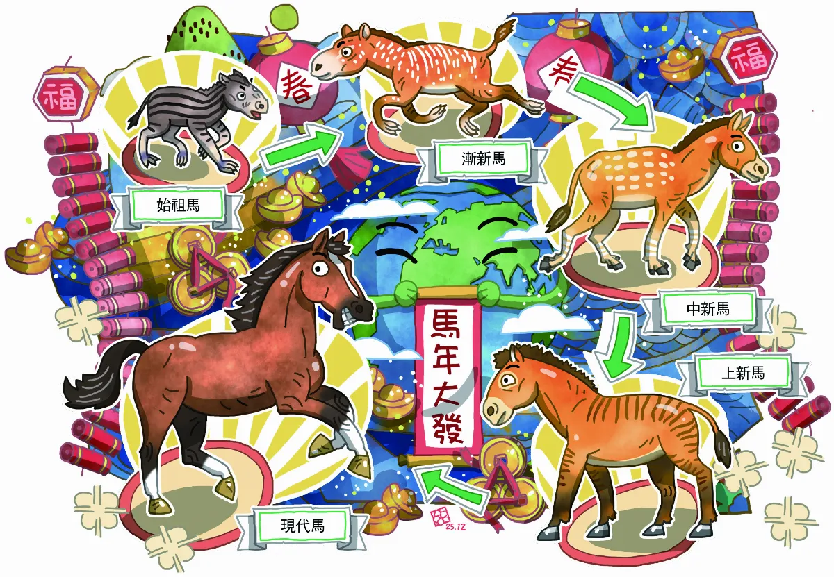 萬馬奔騰 賀新年