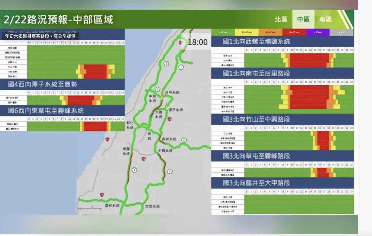 明天初六收假日 國道11大路段易塞