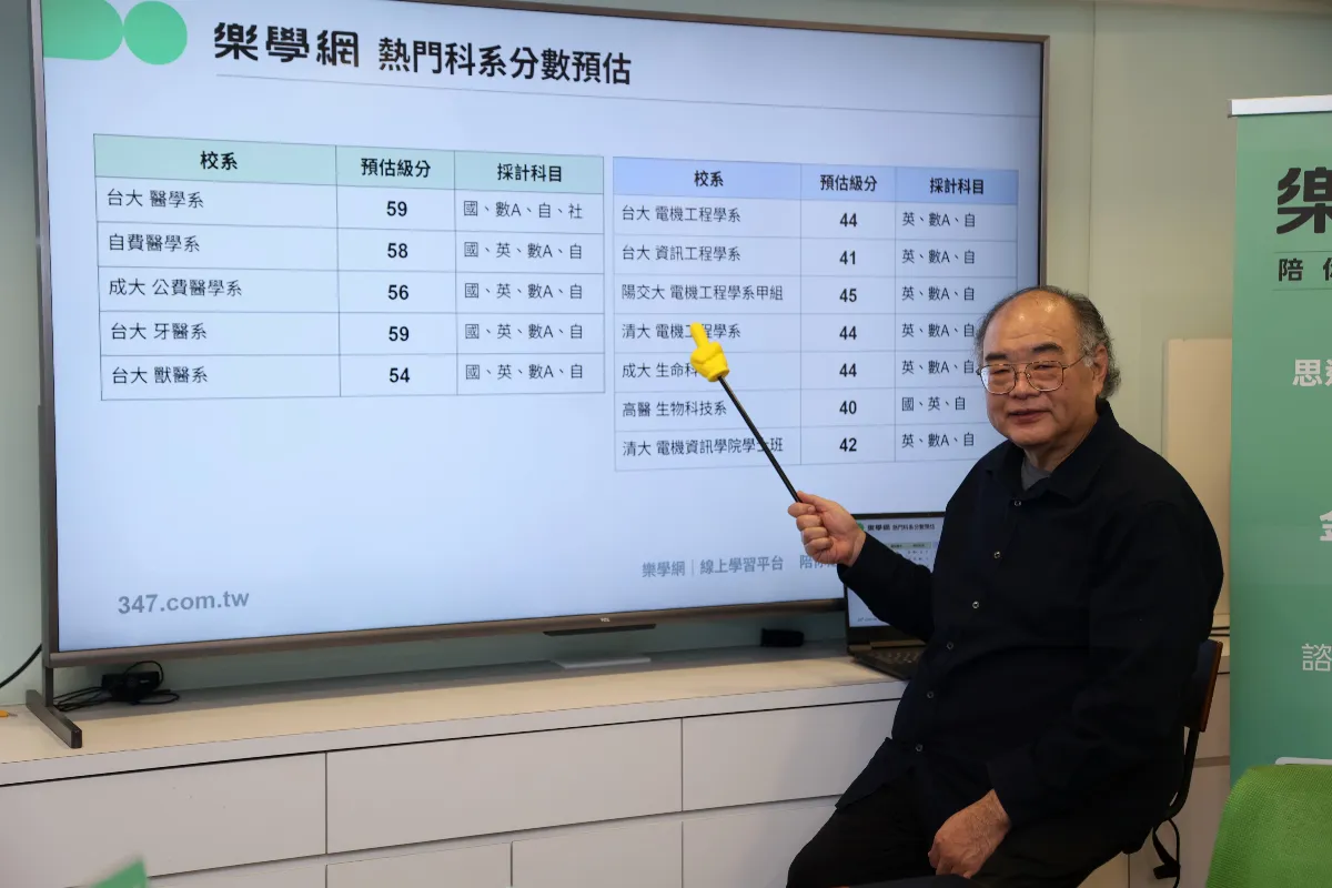 學測成績出爐準備申請入學 補教：電機資工準醫科化