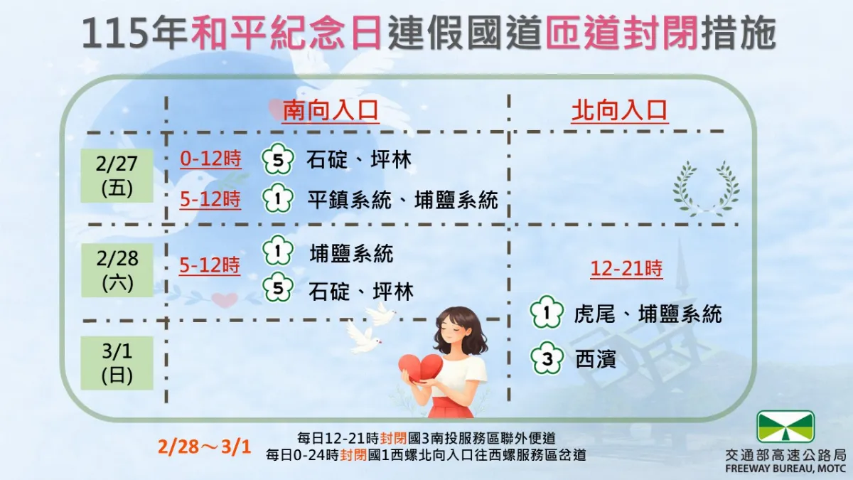 省道多處下午車多 國5南下18時起塞到深夜