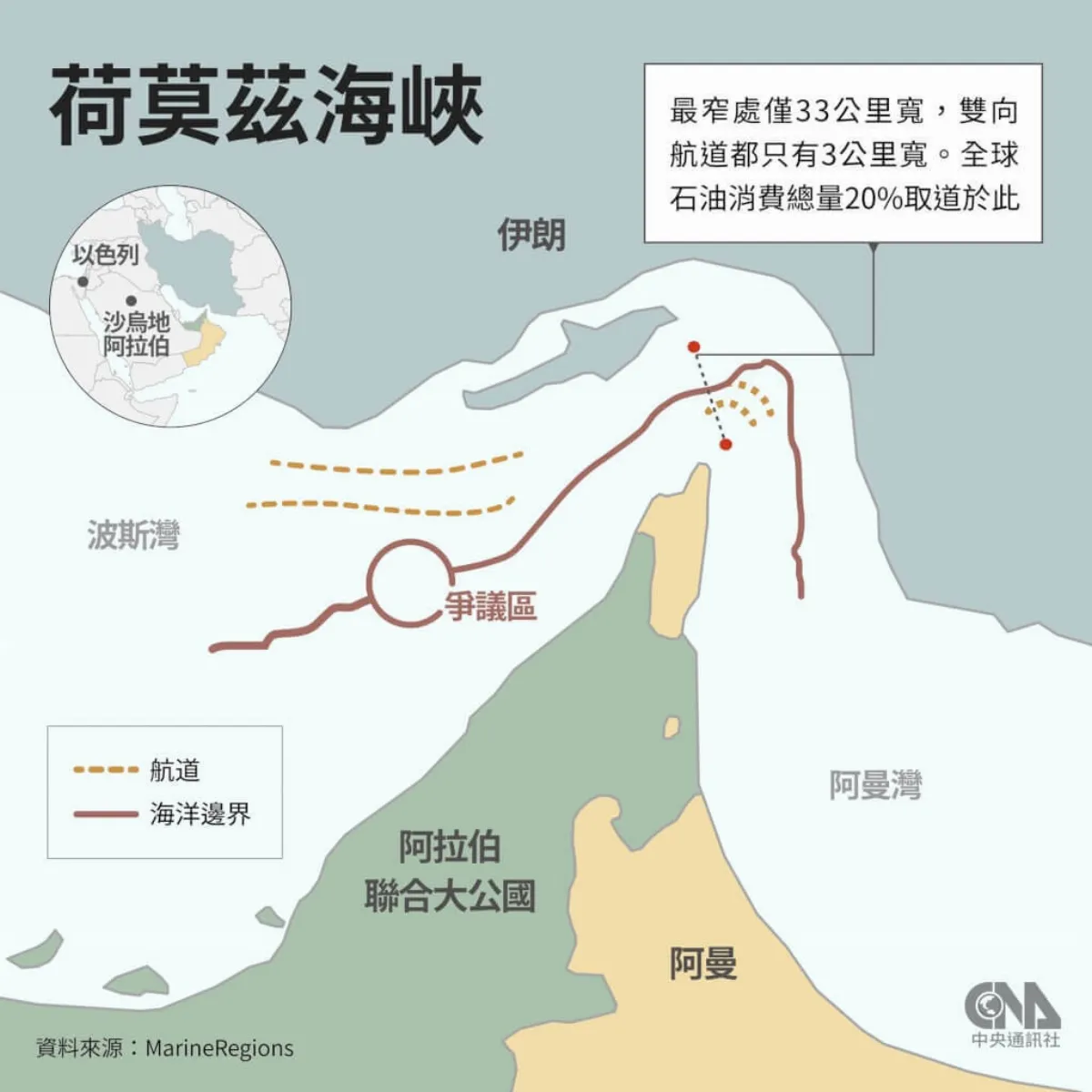 伊朗封能源要道  埃及提「蘇伊士輸油管」急救全球經濟