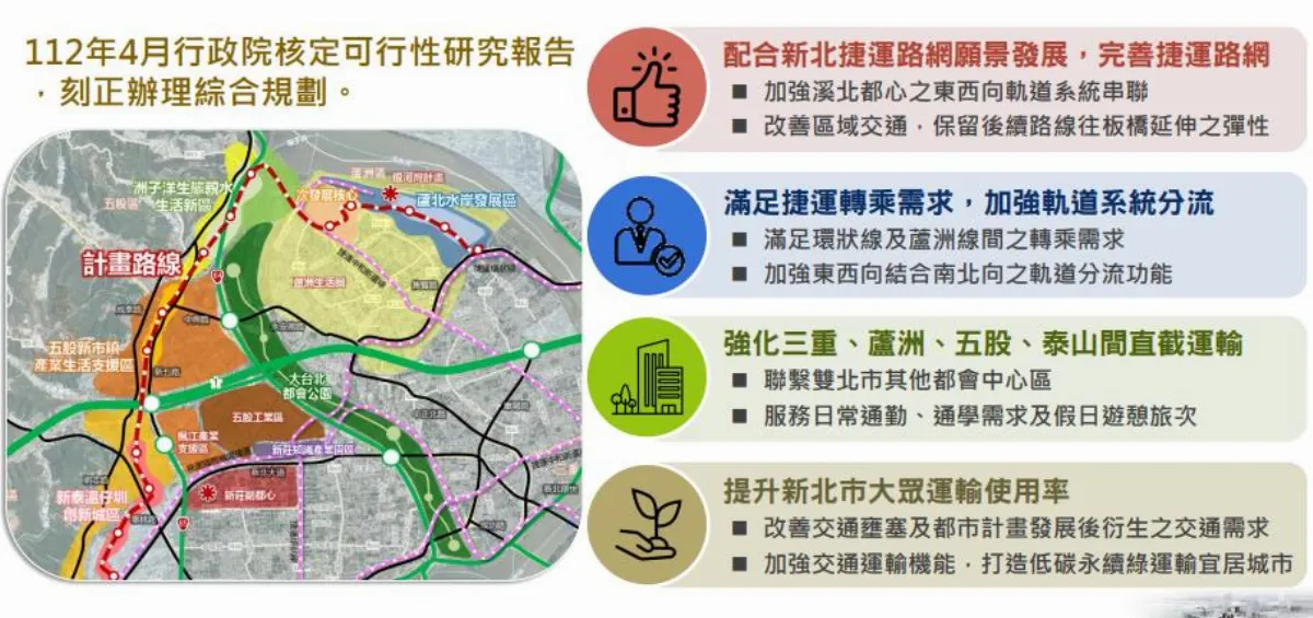 承諾土石方外運符合規定 五股泰山線輕軌通過環評