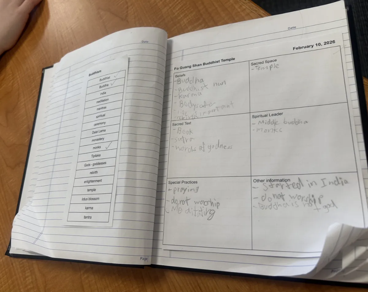 Students Explore Buddhist Culture and Three Acts of Goodness at Fo Guang Shan Temple of Toronto