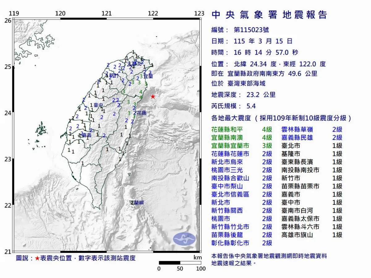今天震不停 東部海域規模5.4地震為獨立事件