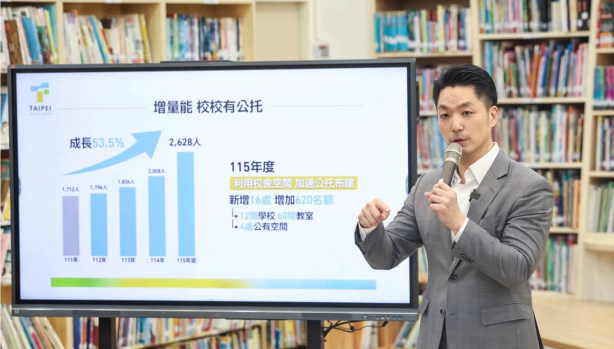 為減輕育兒負擔 北市友善托育補助7月調升3千