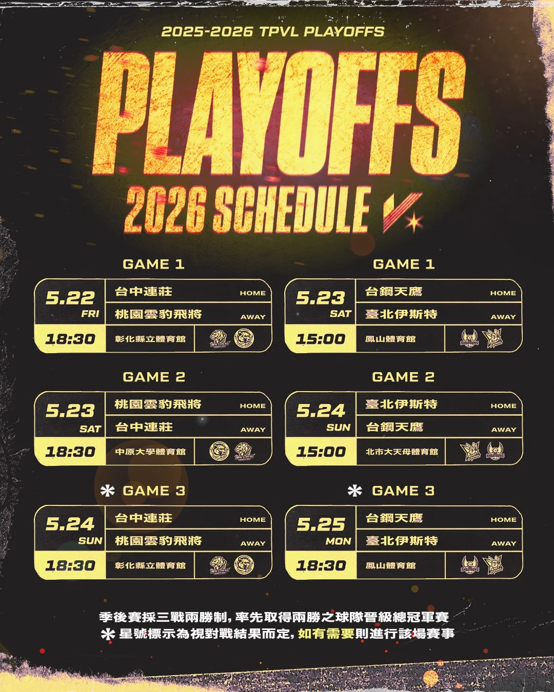 TPVL／元年季後賽5月22日登場 4隊排名提前底定