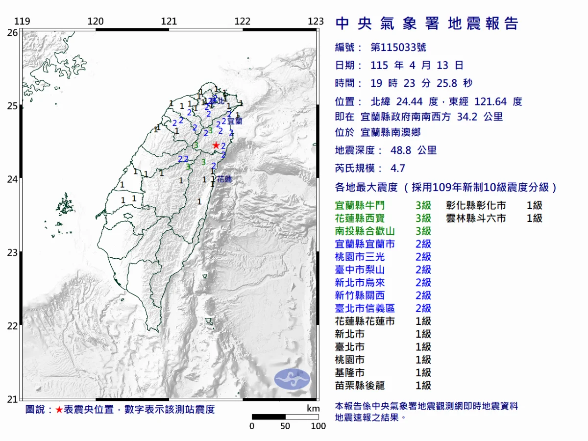 宜蘭外海規模4.7地震  12縣市有感