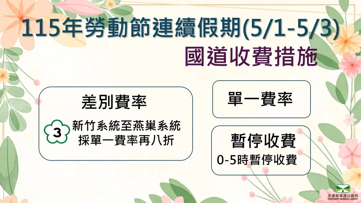 勞動節首放3天連假 國道好走時段出爐