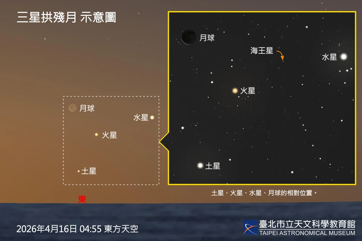 點亮拂曉天空！三星環抱殘月16日登場