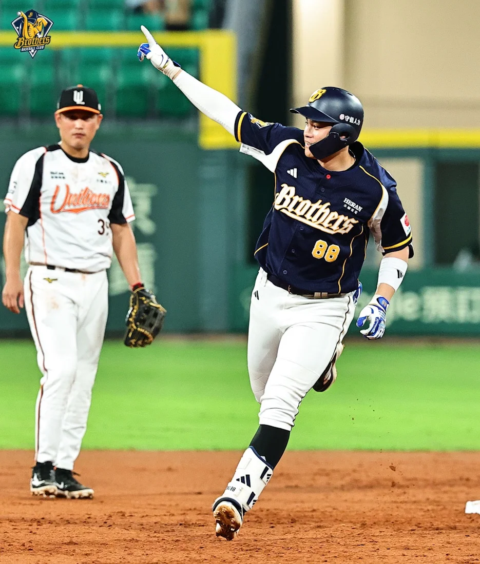 中職／銳力獅好投被牛棚敗掉 兄弟本季首度連勝