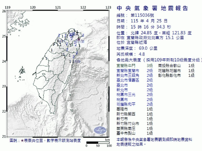 宜蘭近海規模4.8地震 12縣市有感