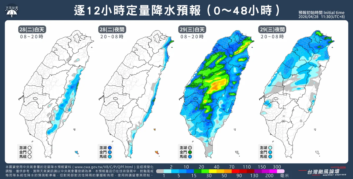 明後天新一波春雨鋒面掃台 粉專：各地高溫降5至10度
