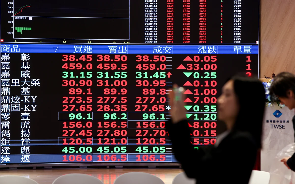 AI熱潮助攻 台股市值躍居全球第6