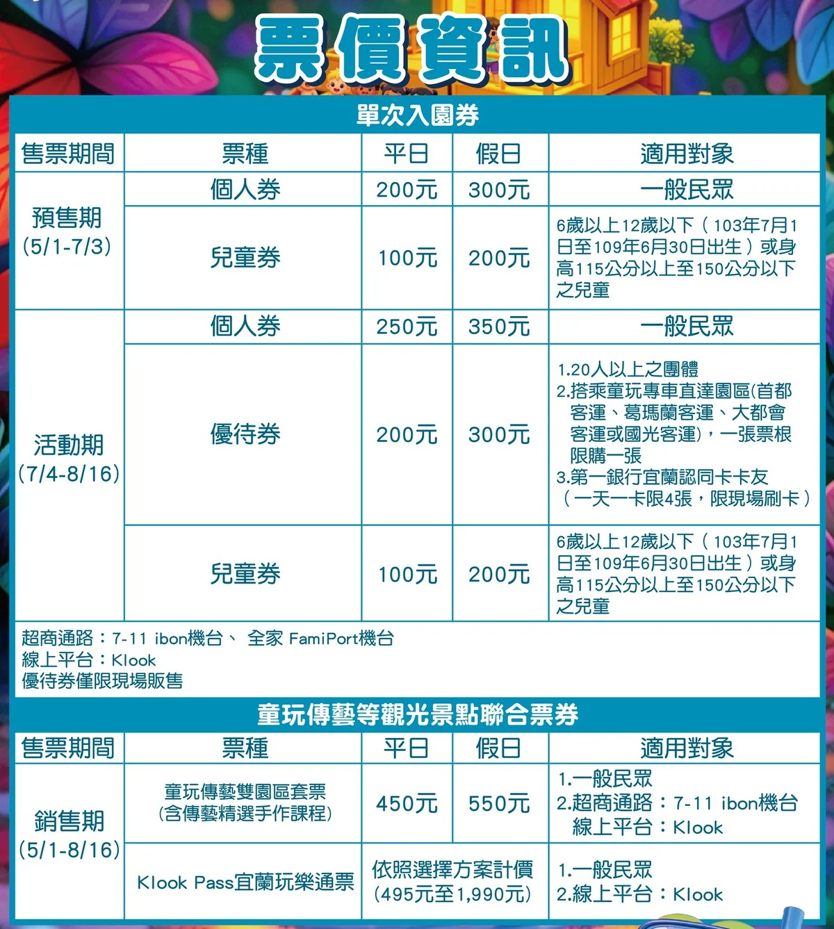 宜蘭國際童玩節預售票明開賣 早鳥搶票優惠方案一次看