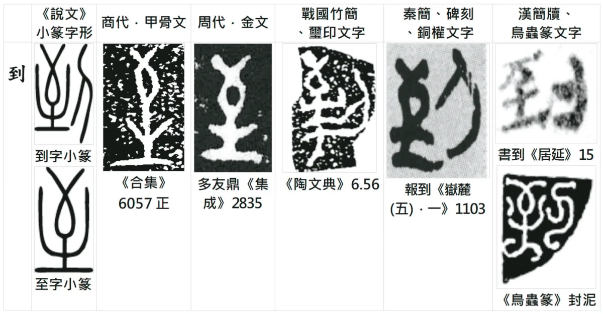 馬到成功星雲大師一筆字書法字源| 人間福報