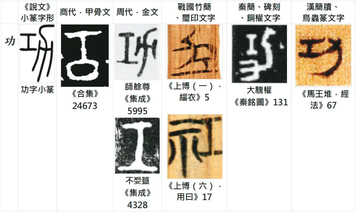 馬到成功星雲大師一筆字書法字源| 人間福報